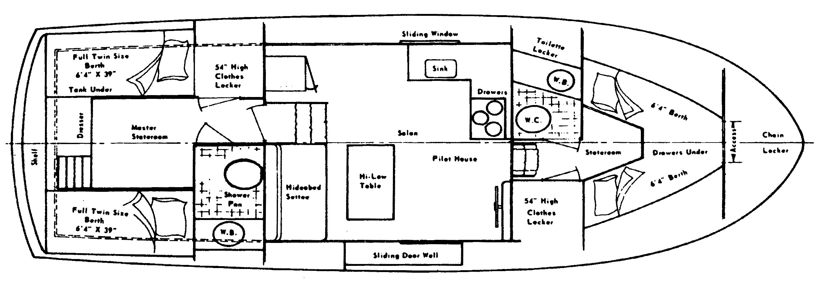 Powerboat Guide Boat Reviews, Specifications & Reference Tool